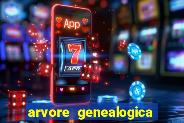 arvore genealogica familia real